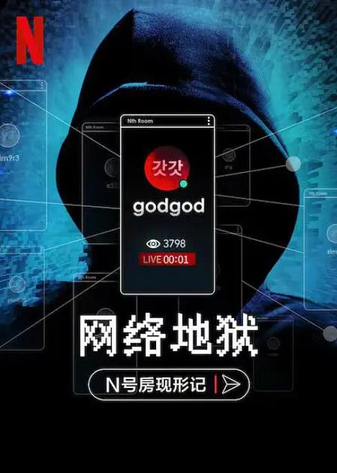 网络炼狱：揭发N号房(全集)